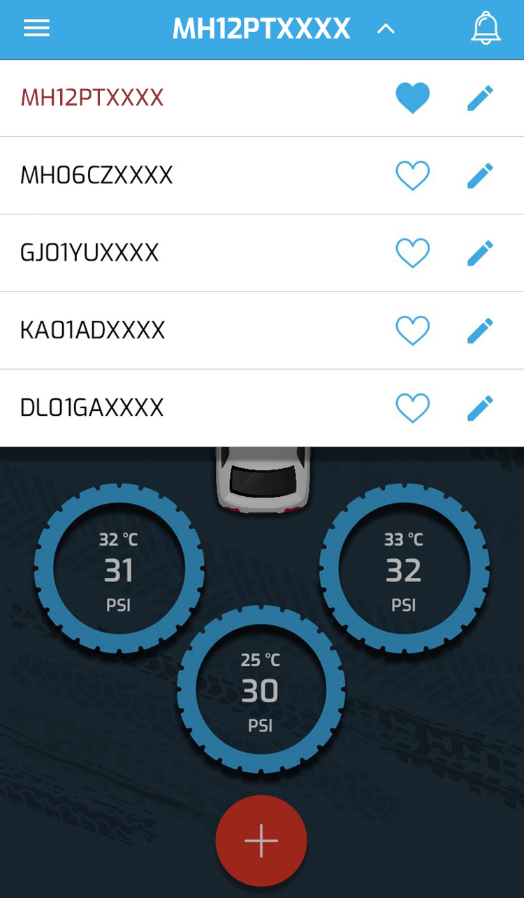Share and transfer vehicle stats